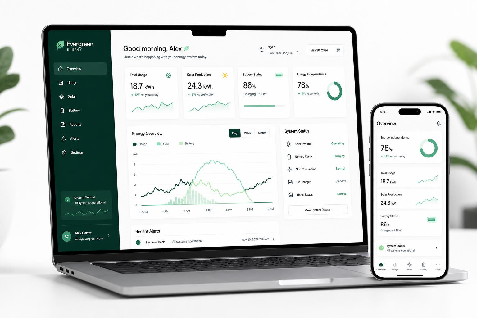 Evrgreen_OS dashboard showing system status, production, and alerts on laptop and phone